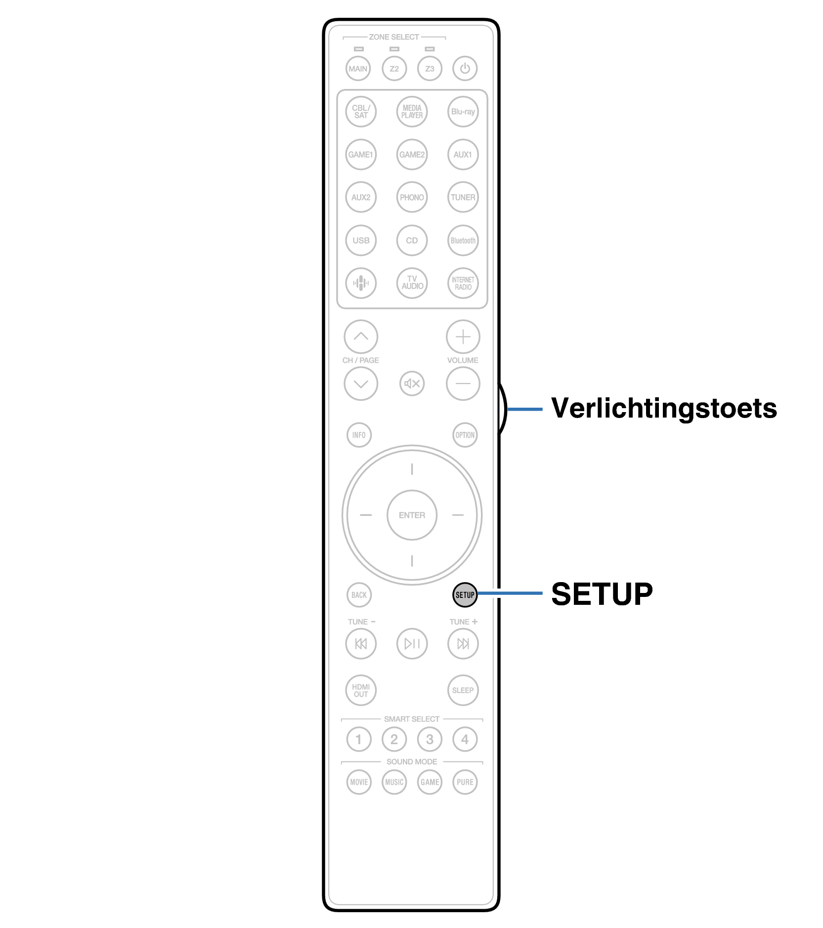 Ope BackLight RC051SR